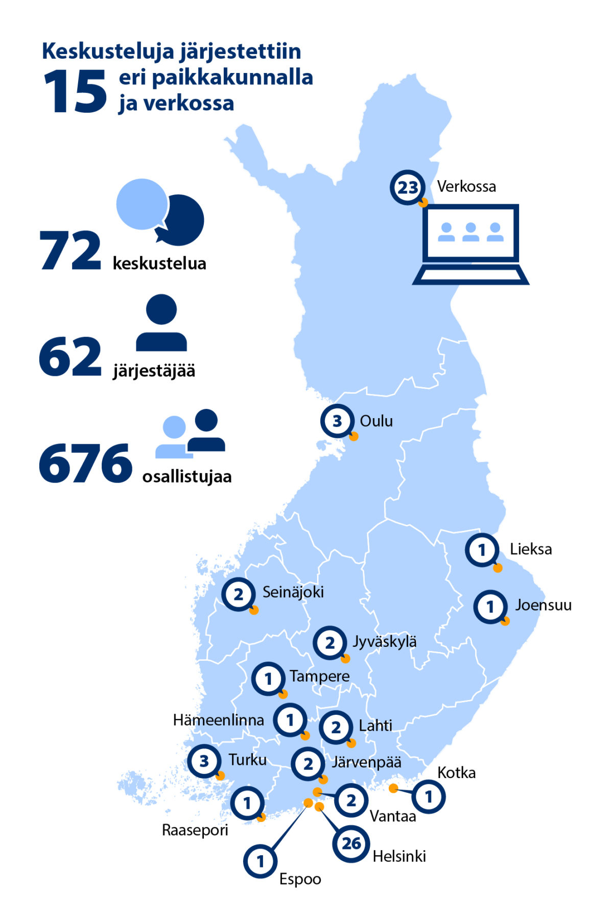 Kuvituskuva