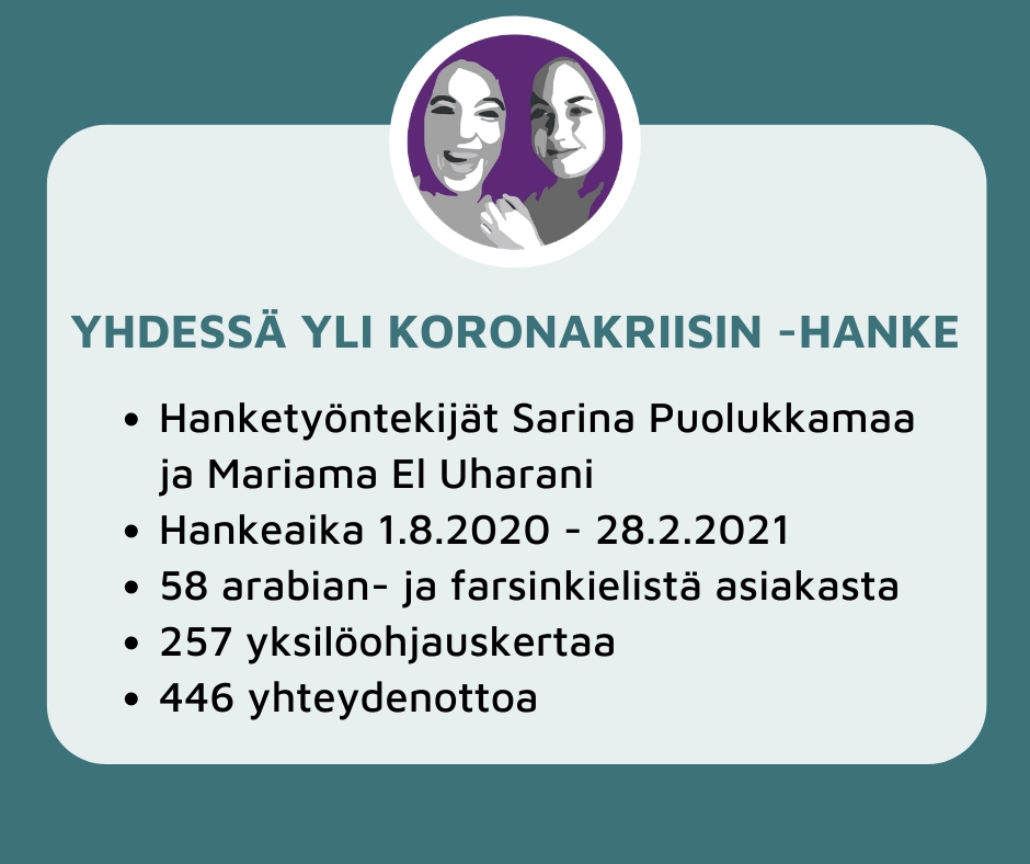 Kuva, jossa teksti: Yhdessä yli koronakriisin -hanke
Hanketyöntekijät Sarina Puolukkamaa ja Mariama El Uharani
Hankeaika 1.8.2020 - 28.2.2021
58 arabian- ja farsinkielistä asiakasta
257 yksilöohjauskertaa
446 yhteydenottoa